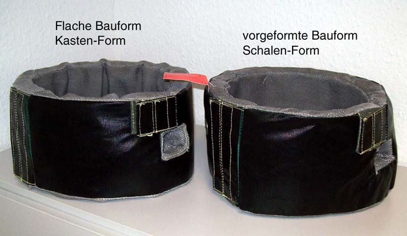 Beschreibung des Unterschieds zwischen Schalematten und Aufmaßmatten